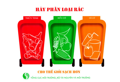 Hướng dẫn kỹ thuật phân loại chất thải rắn sinh hoạt